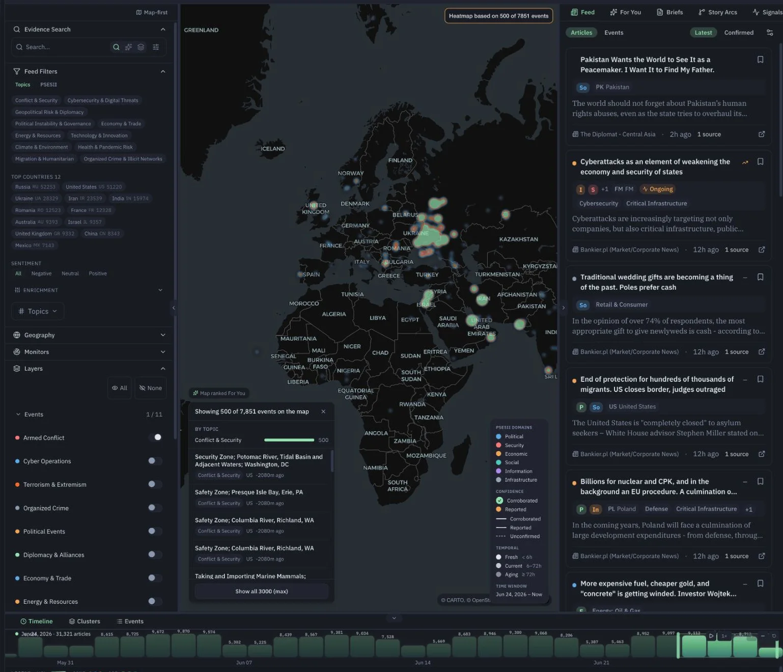 pulsEva command center map, timeline, filters, and evidence feed
